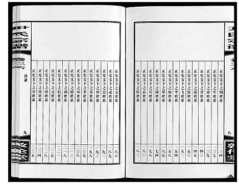 [下载][尹氏宗谱_63卷首2卷]安徽.尹氏家谱_九十八.pdf