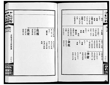 [下载][尹氏宗谱_63卷首2卷]安徽.尹氏家谱_一百一.pdf