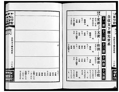 [下载][尹氏宗谱_63卷首2卷]安徽.尹氏家谱_一百一.pdf