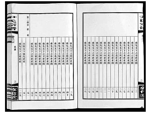 [下载][尹氏宗谱_63卷首2卷]安徽.尹氏家谱_102.pdf