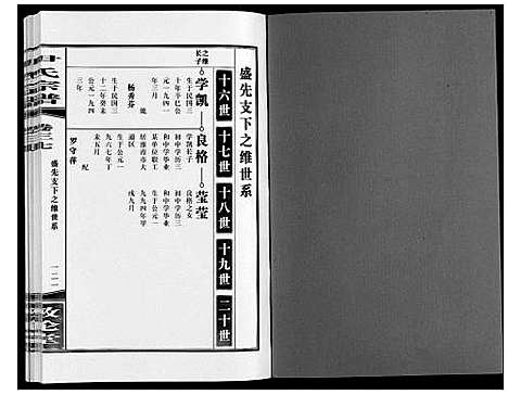 [下载][尹氏宗谱_63卷首2卷]安徽.尹氏家谱_103.pdf