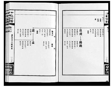 [下载][尹氏宗谱_63卷首2卷]安徽.尹氏家谱_103.pdf