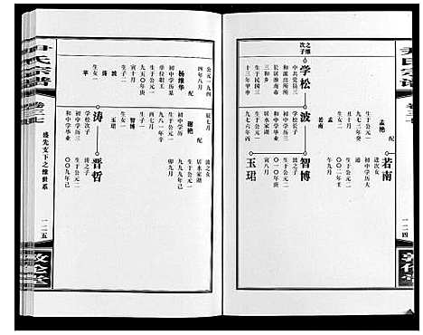 [下载][尹氏宗谱_63卷首2卷]安徽.尹氏家谱_103.pdf