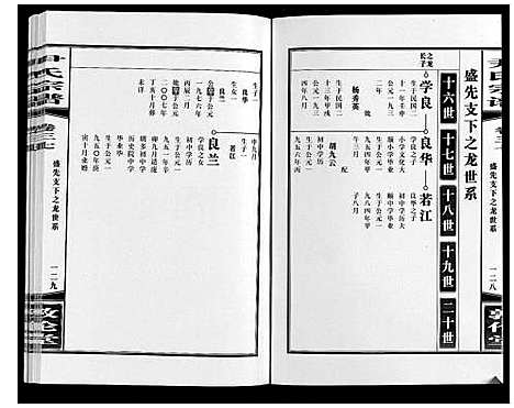 [下载][尹氏宗谱_63卷首2卷]安徽.尹氏家谱_103.pdf