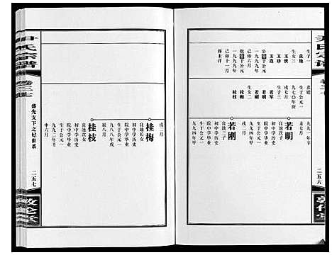 [下载][尹氏宗谱_63卷首2卷]安徽.尹氏家谱_104.pdf