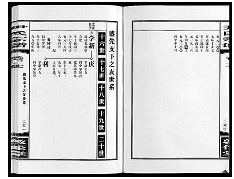 [下载][尹氏宗谱_63卷首2卷]安徽.尹氏家谱_104.pdf