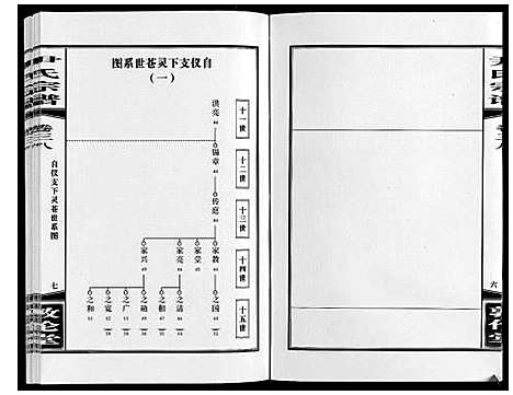 [下载][尹氏宗谱_63卷首2卷]安徽.尹氏家谱_105.pdf