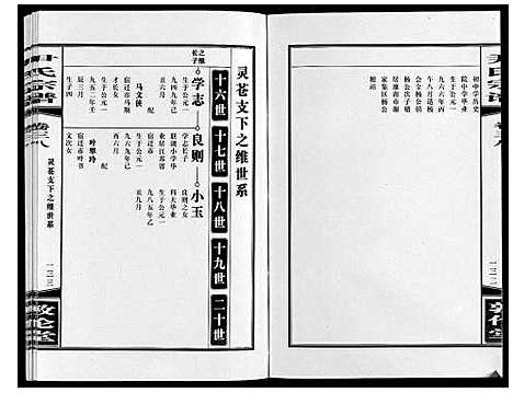 [下载][尹氏宗谱_63卷首2卷]安徽.尹氏家谱_106.pdf