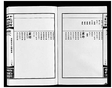 [下载][尹氏宗谱_63卷首2卷]安徽.尹氏家谱_107.pdf