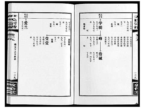 [下载][尹氏宗谱_63卷首2卷]安徽.尹氏家谱_109.pdf