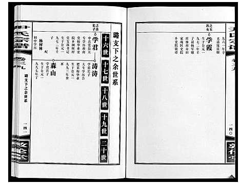 [下载][尹氏宗谱_63卷首2卷]安徽.尹氏家谱_109.pdf