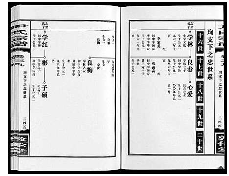 [下载][尹氏宗谱_63卷首2卷]安徽.尹氏家谱_110.pdf