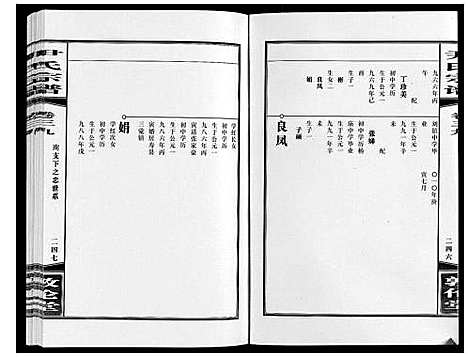 [下载][尹氏宗谱_63卷首2卷]安徽.尹氏家谱_110.pdf