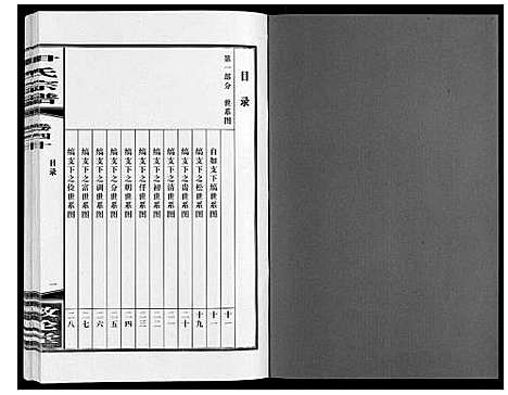 [下载][尹氏宗谱_63卷首2卷]安徽.尹氏家谱_111.pdf