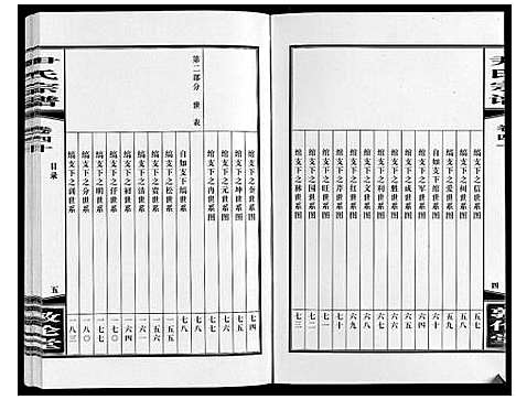 [下载][尹氏宗谱_63卷首2卷]安徽.尹氏家谱_111.pdf