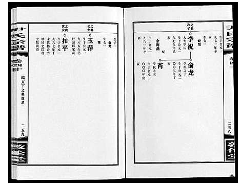 [下载][尹氏宗谱_63卷首2卷]安徽.尹氏家谱_113.pdf