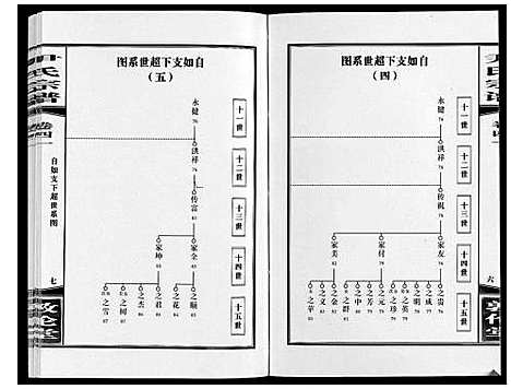 [下载][尹氏宗谱_63卷首2卷]安徽.尹氏家谱_114.pdf