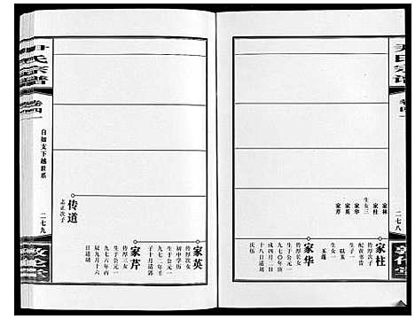 [下载][尹氏宗谱_63卷首2卷]安徽.尹氏家谱_116.pdf