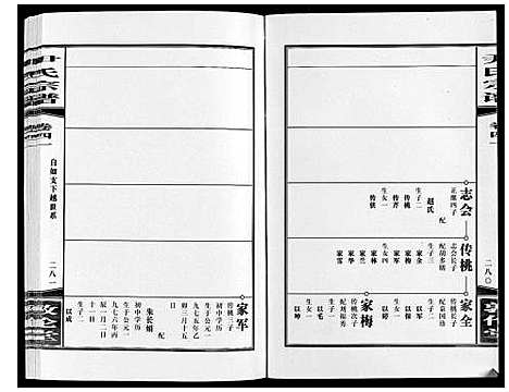 [下载][尹氏宗谱_63卷首2卷]安徽.尹氏家谱_116.pdf