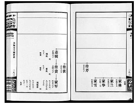 [下载][尹氏宗谱_63卷首2卷]安徽.尹氏家谱_116.pdf