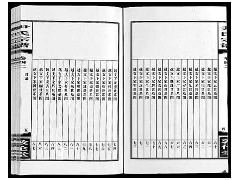 [下载][尹氏宗谱_63卷首2卷]安徽.尹氏家谱_117.pdf