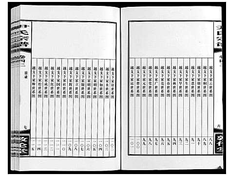 [下载][尹氏宗谱_63卷首2卷]安徽.尹氏家谱_117.pdf