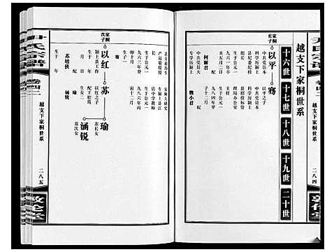 [下载][尹氏宗谱_63卷首2卷]安徽.尹氏家谱_119.pdf