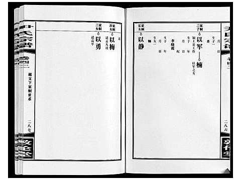 [下载][尹氏宗谱_63卷首2卷]安徽.尹氏家谱_119.pdf