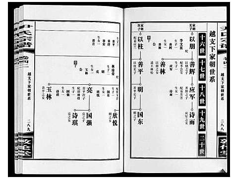 [下载][尹氏宗谱_63卷首2卷]安徽.尹氏家谱_119.pdf