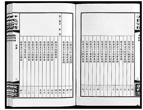 [下载][尹氏宗谱_63卷首2卷]安徽.尹氏家谱_123.pdf