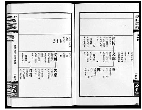 [下载][尹氏宗谱_63卷首2卷]安徽.尹氏家谱_124.pdf