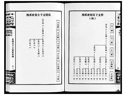 [下载][尹氏宗谱_63卷首2卷]安徽.尹氏家谱_125.pdf