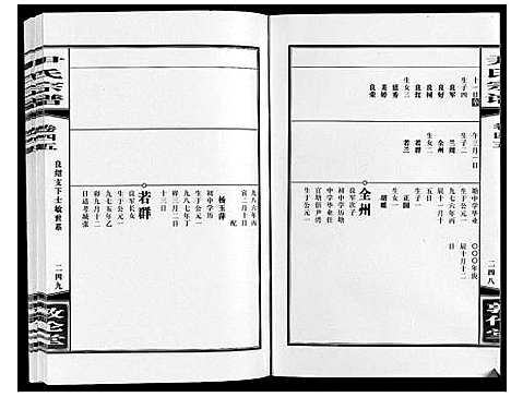 [下载][尹氏宗谱_63卷首2卷]安徽.尹氏家谱_127.pdf