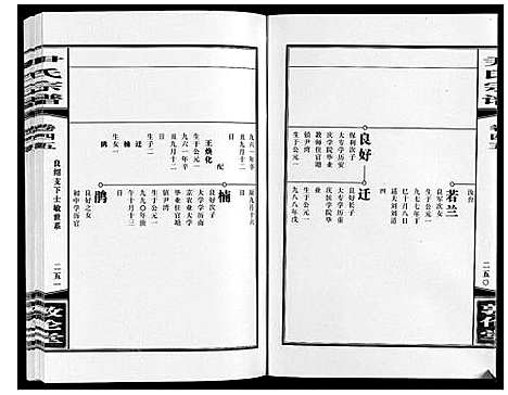 [下载][尹氏宗谱_63卷首2卷]安徽.尹氏家谱_127.pdf