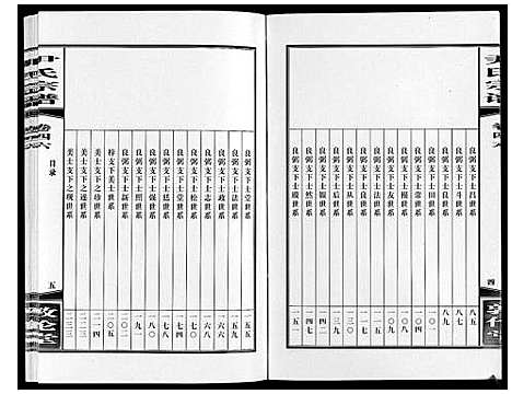 [下载][尹氏宗谱_63卷首2卷]安徽.尹氏家谱_128.pdf