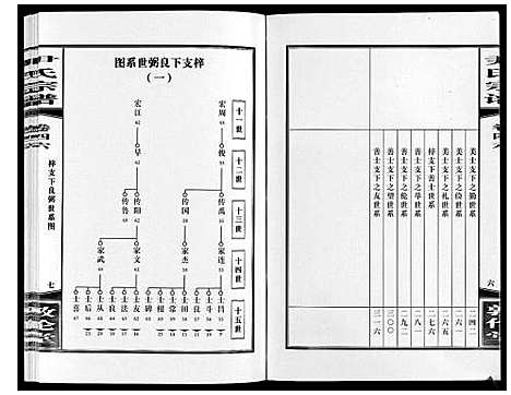 [下载][尹氏宗谱_63卷首2卷]安徽.尹氏家谱_128.pdf