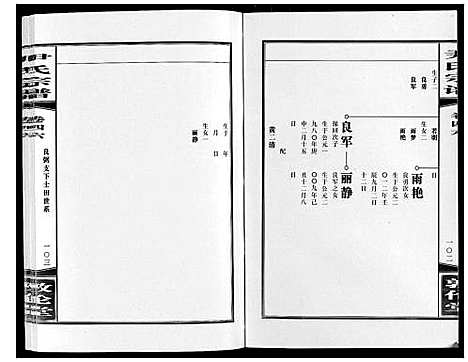 [下载][尹氏宗谱_63卷首2卷]安徽.尹氏家谱_129.pdf