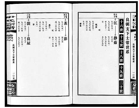 [下载][尹氏宗谱_63卷首2卷]安徽.尹氏家谱_129.pdf