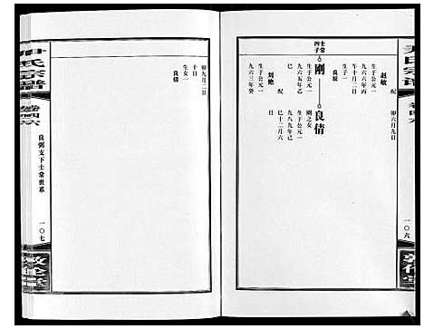 [下载][尹氏宗谱_63卷首2卷]安徽.尹氏家谱_129.pdf