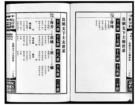 [下载][尹氏宗谱_63卷首2卷]安徽.尹氏家谱_129.pdf