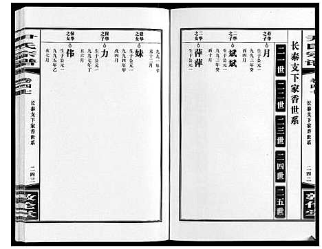 [下载][尹氏宗谱_63卷首2卷]安徽.尹氏家谱_133.pdf