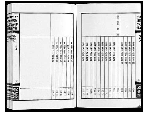 [下载][尹氏宗谱_63卷首2卷]安徽.尹氏家谱_134.pdf