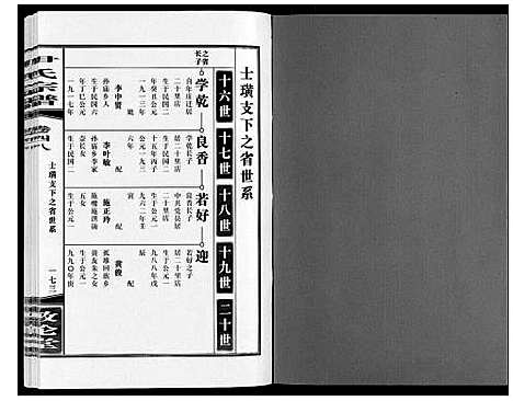 [下载][尹氏宗谱_63卷首2卷]安徽.尹氏家谱_135.pdf