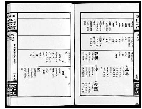 [下载][尹氏宗谱_63卷首2卷]安徽.尹氏家谱_135.pdf