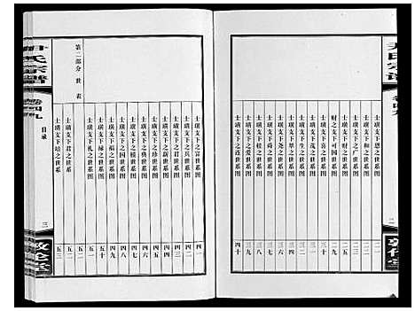 [下载][尹氏宗谱_63卷首2卷]安徽.尹氏家谱_136.pdf