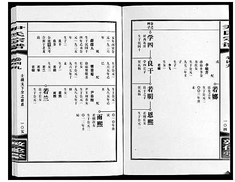 [下载][尹氏宗谱_63卷首2卷]安徽.尹氏家谱_137.pdf