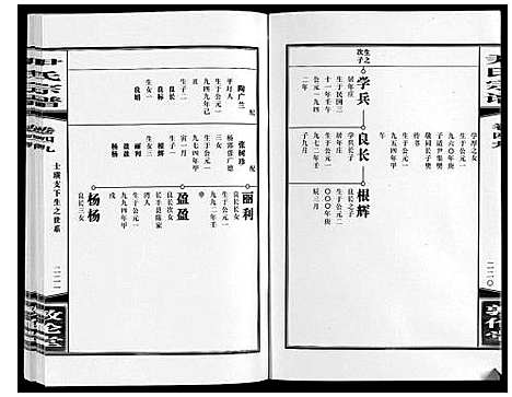 [下载][尹氏宗谱_63卷首2卷]安徽.尹氏家谱_138.pdf