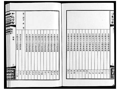 [下载][尹氏宗谱_63卷首2卷]安徽.尹氏家谱_139.pdf