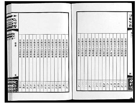 [下载][尹氏宗谱_63卷首2卷]安徽.尹氏家谱_139.pdf