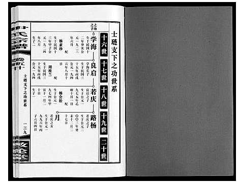 [下载][尹氏宗谱_63卷首2卷]安徽.尹氏家谱_140.pdf